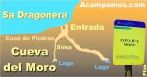Mapa Cueva del Moro, Sa Cova des Moro. Isla de Dragonera. Islas Baleares.