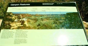 Panel de Información del Parque Nacional del Gran Cañón del Colorado. Arizona, Estados Unidos.
