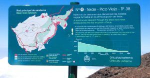 Panel Informativo del Mirador de Pico Viejo. Parque Nacional de las Cañadas del Teide. Tenerife.