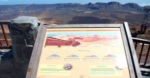 Panel Informativo Mirador de la Fortaleza. Parque Nacional de las Cañadas del Teide. Tenerife.